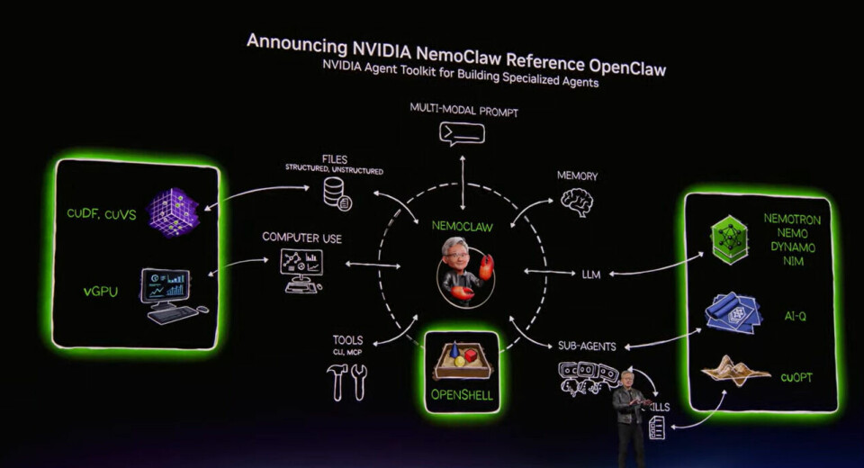 NemoClaw Reference Architecture — note the components: OpenShell sandbox, Nemotron models, sub-agents, tools. Memory is referenced but unimplemented.